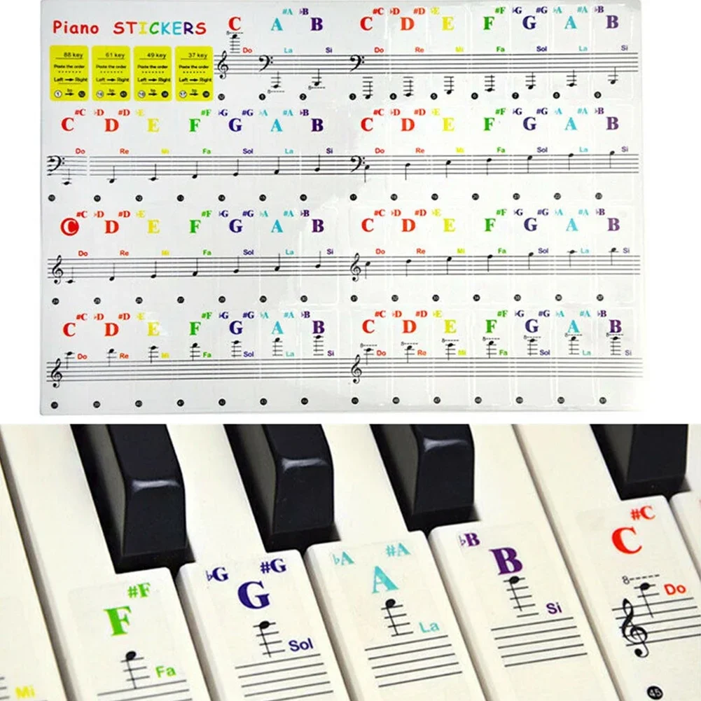 Musical Instrument Tabla - Transparent Colorful Pianos Keyboards Stickers Notes