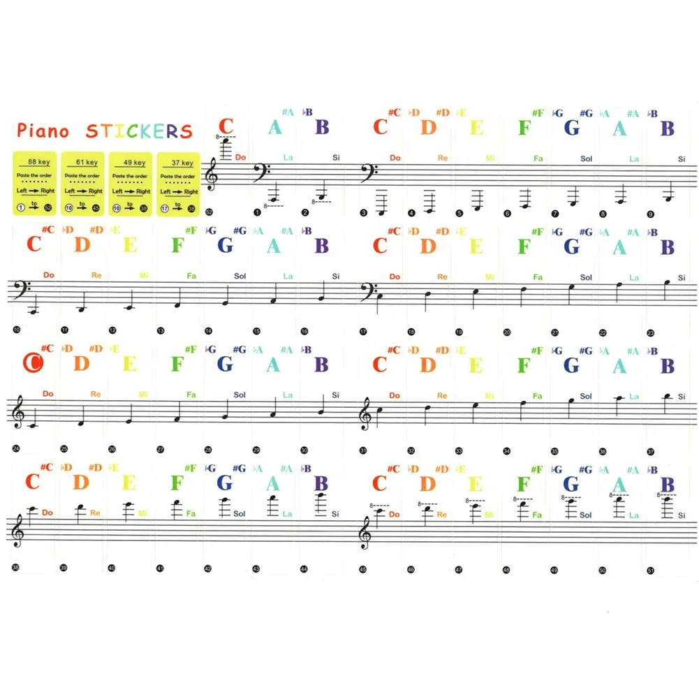 Transparent Colorful Pianos Ke - Musical Instrument Tabla 评论和价格