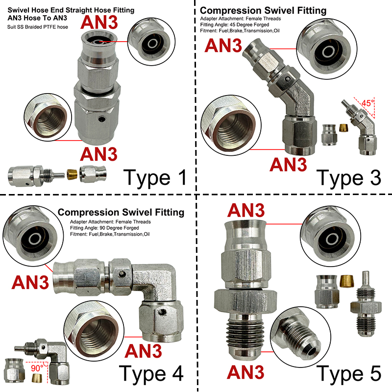 2X AN3 Motorcycle Motor Bike H - Musical Instrument Banjo 评论和价格